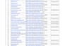 do data entry and data searching